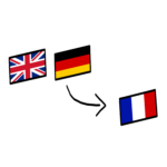 Traduction drapeaux anglais, allemand et français